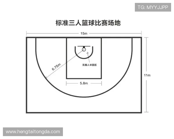 探讨篮球运动在全球发展的趋势与策略交流平台建设方案研究分析展 探讨篮球运动在全球发展的趋势与策略交流平台建设方案研究分析展