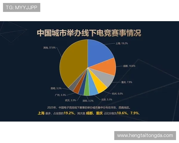 聚焦电竞产业发展探讨数字竞技对青年文化与科技创新的深远影响 聚焦电竞产业发展探讨数字竞技对青年文化与科技创新的深远影响