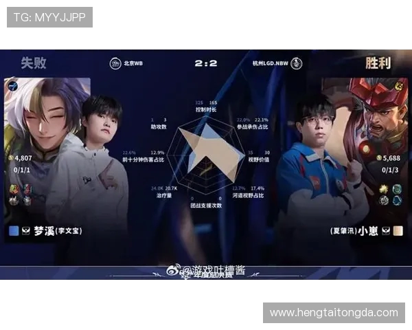 DOTA2灵活性排名新变化WE战队表现超乎预期创新高 DOTA2灵活性排名新变化WE战队表现超乎预期创新高