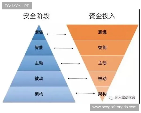 滑板战术解析南京滑板队如何构建高效区域防守体系