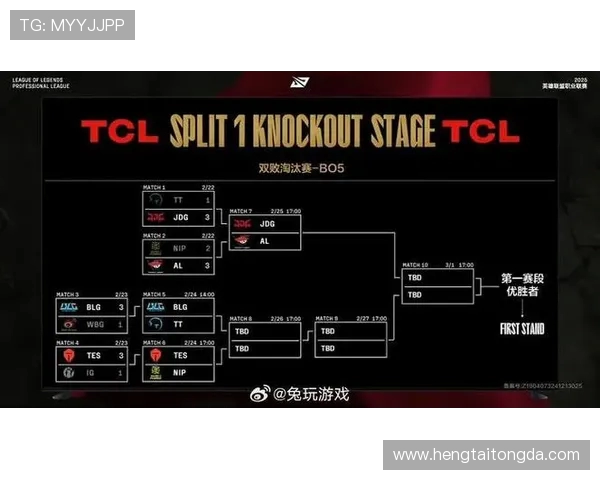 赛后复盘:BLG与TES的战术灵活性与应变能力分析 赛后复盘:BLG与TES的战术灵活性与应变能力分析